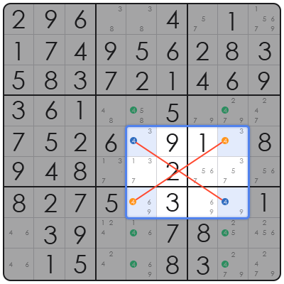 sudoku with letters and numbers